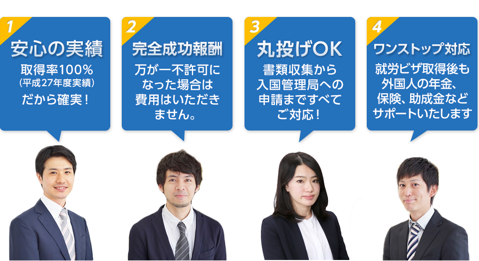 1.安心の実績　２.完全成功報酬　３.丸投げOK　４.ワンストップ対応