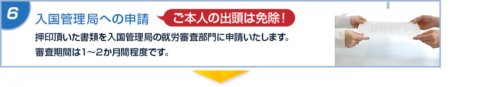 ６　入国管理局への申請　ご本人の出頭は免除！