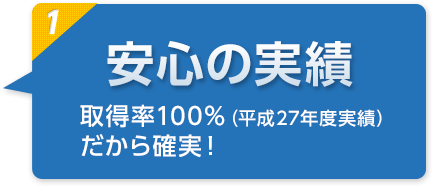 安心の実績　取得率100%（平成27年度実績）だから確実！